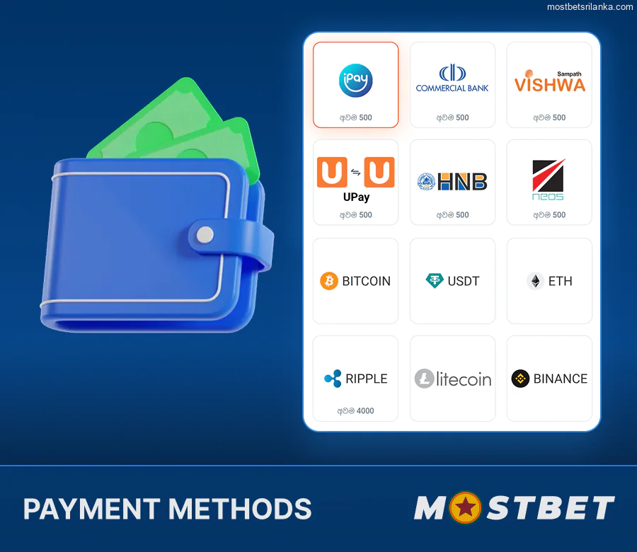 Mostbet - Easy payment options in Sri Lanka