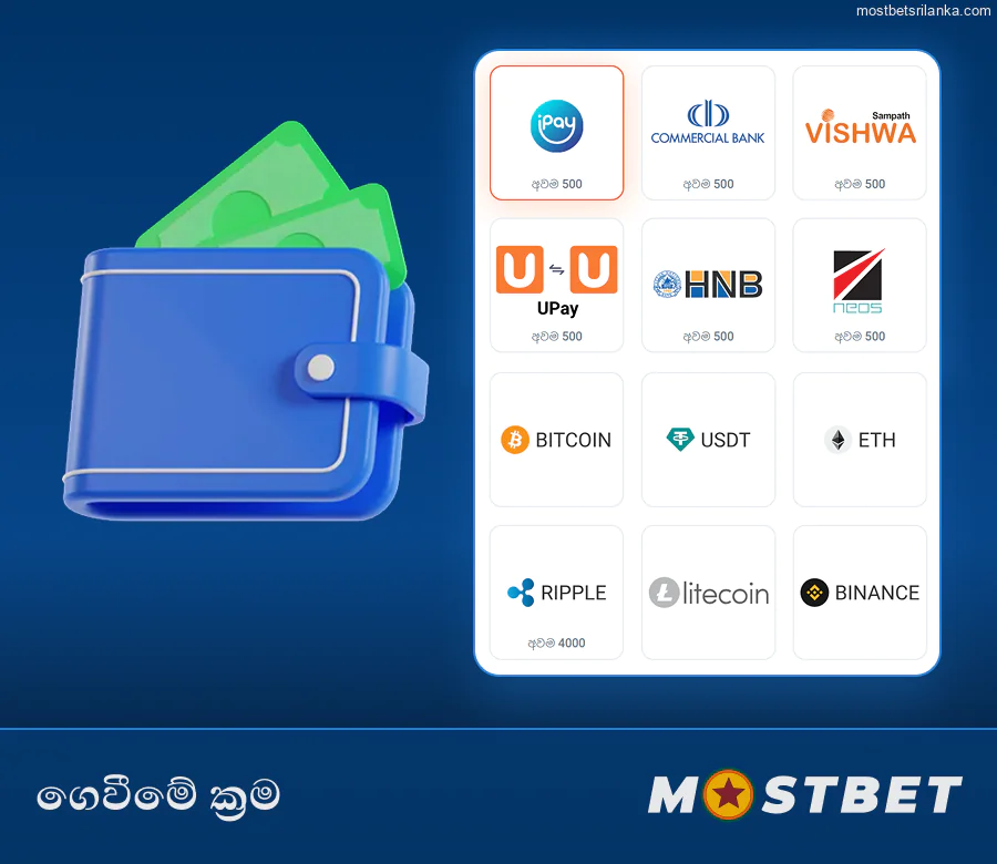 Mostbet ශ්‍රී ලංකාවේ පහසු ගෙවීම් විකල්ප
